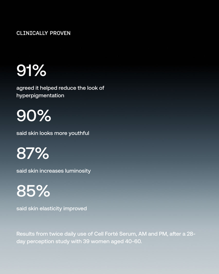 Cell Forté Serum | Human Stem Cell Conditioned Media – Angela Caglia ...