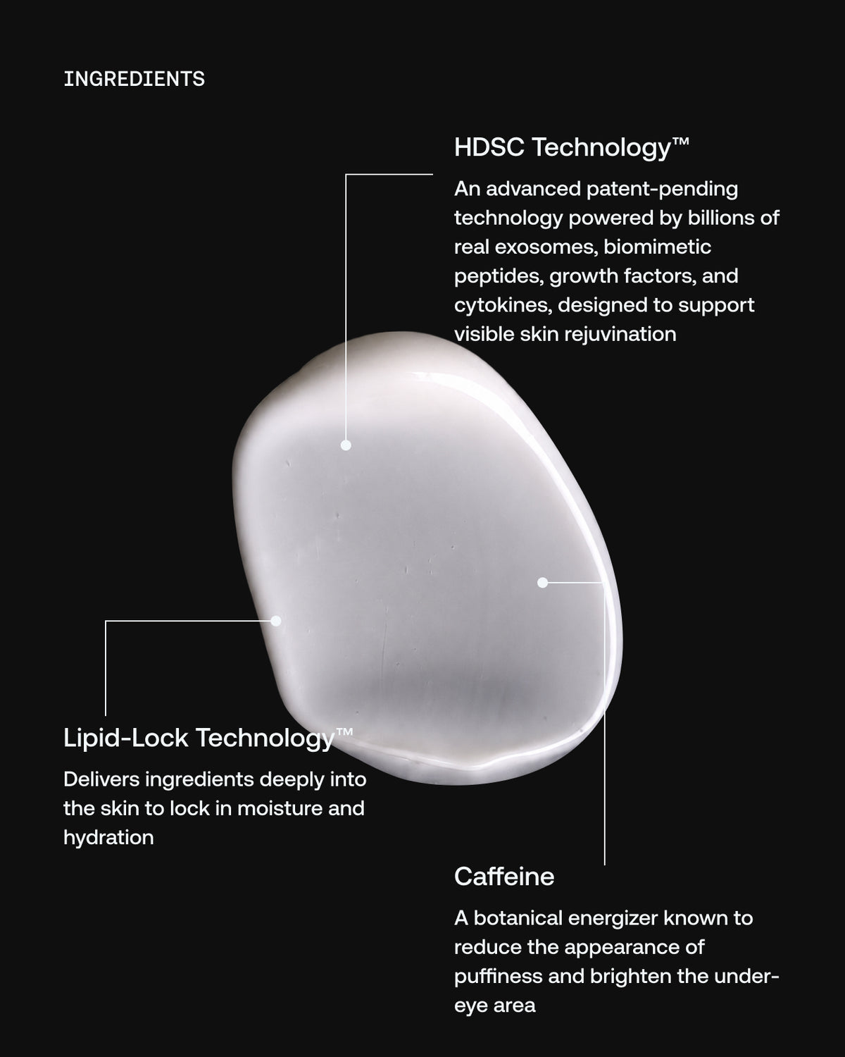 Cell Forté Eye Crème | Patent-Pending HDSC™ Technology