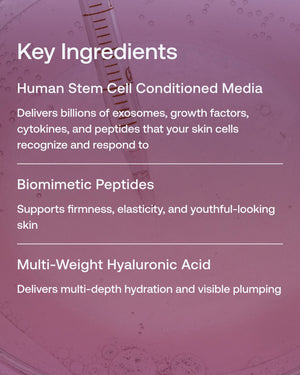 Cell Forté Serum | Human Stem Cell Conditioned Media – Angela Caglia ...